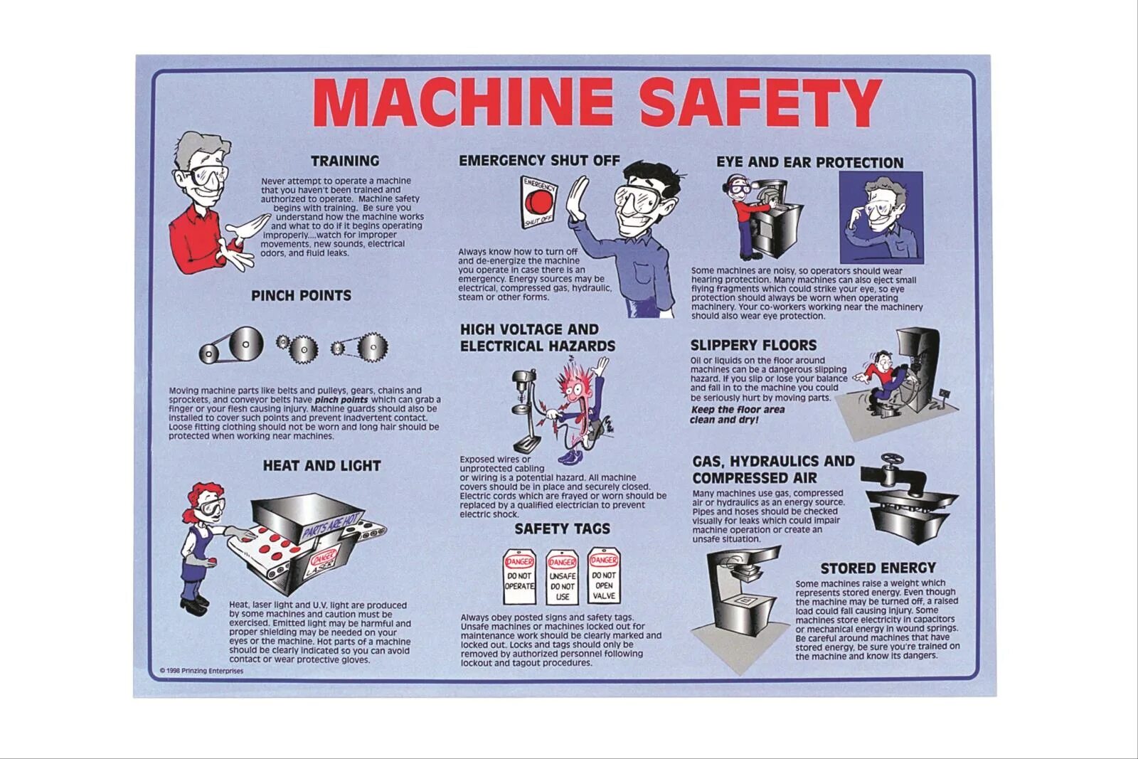 Safety cause. Machine safety. machine safety packaging. production safety poster. safety case study electrical hazards.