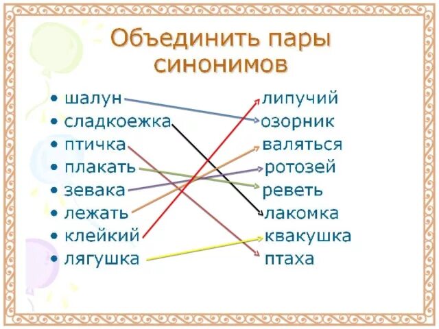 Выпишите синонимы парами