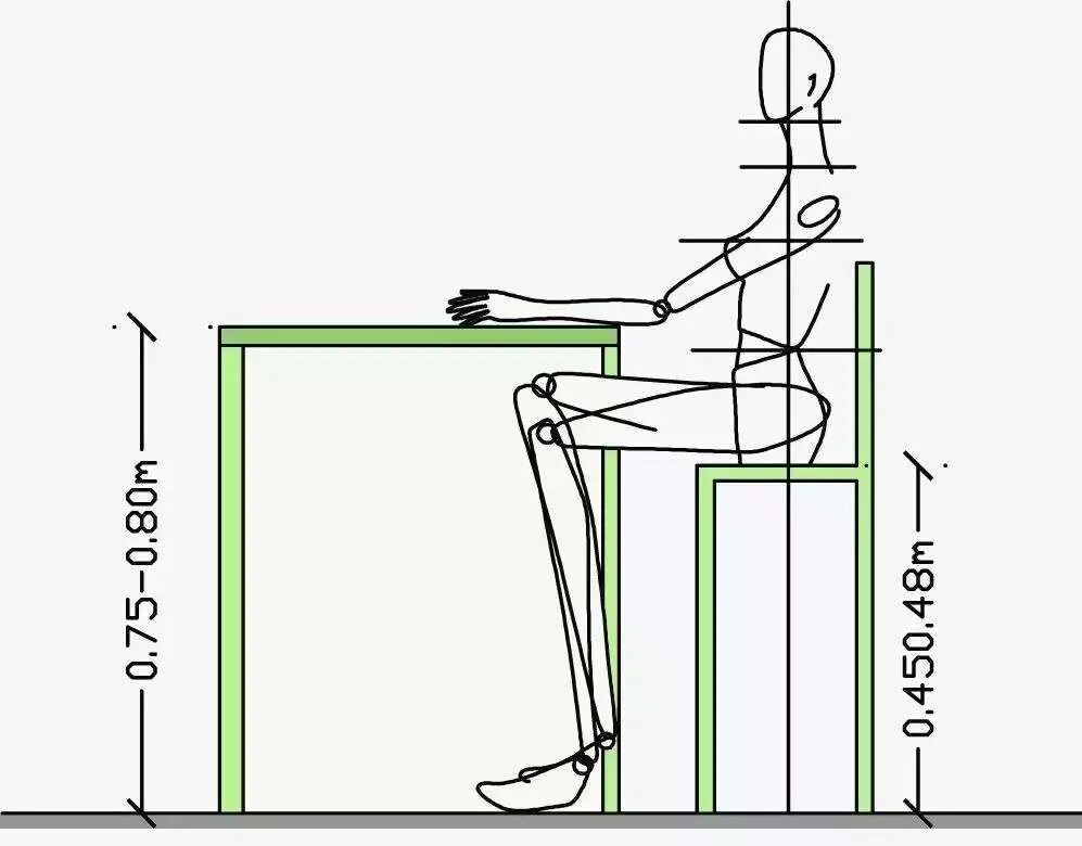 Высота стола 800. Стандартная высота обеденного стола. Высота обеденного стола стандарт и стула. Высота кухонного стола обеденного от пола стандарт. Высота стула стандарт под письменный стол.