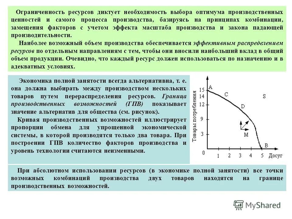 Законы использования экономических ресурсов. Границы производственных возможностей в экономике график. ограниченность ресурсов кривая производственных возможностей. ресурсные и производственные возможности. кривая производственных возможностей при ограниченности ресурсов.
