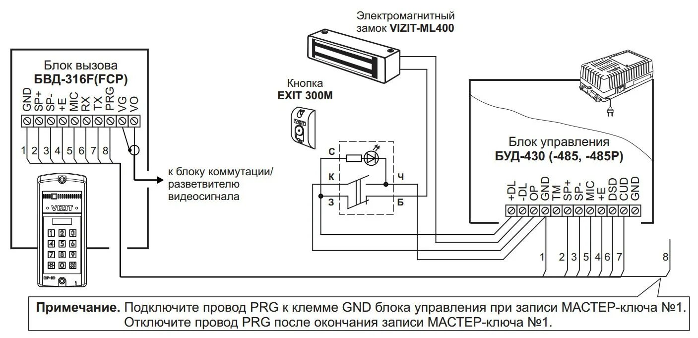 Буд 302м. Блок вызова домофона БВД-316r. Блок вызова домофона БВД-323fcp. Блок управления домофона буд-302m Vizit. Домофон визит БВД 323.