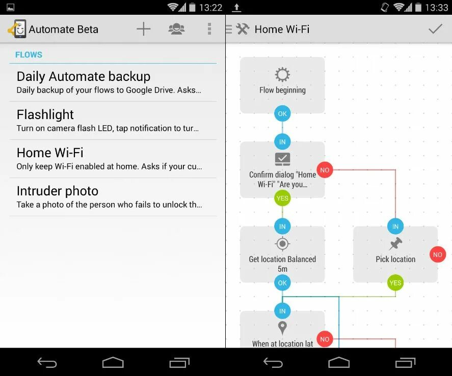Automate что за программа. Automate android. automate. automate приложение android.