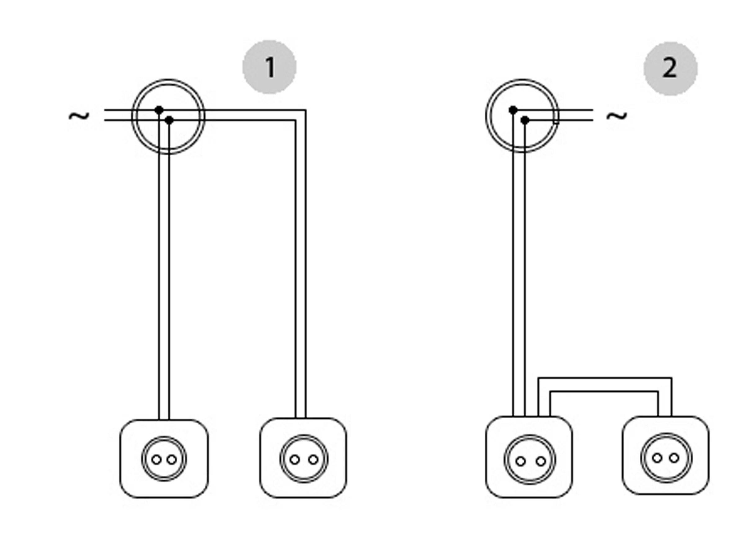 Соединение шлейфом. Схема подключения разетокпараллельно. Схема подключения розетки шлейфом схема. Схема подключения розеток параллельно. Схема подключения двух розеток от одного провода.