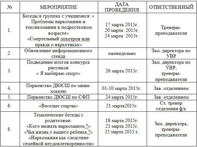 Сообщи где торгуют смертью мероприятия в школе. План проведения мероприятия. Сообщи где торгуют смертью мероприятия. Мероприятия сообщи где торгуют смертью в школе план. Рамка для плана мероприятий.