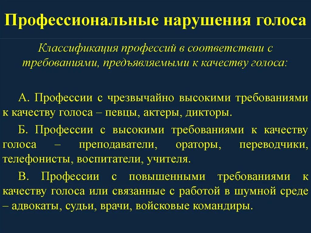 Голосовая презентация. Причины нарушения голоса. Профессиональные нарушения голоса. Классификация нарушений голоса. Причины возникновения нарушения голоса.