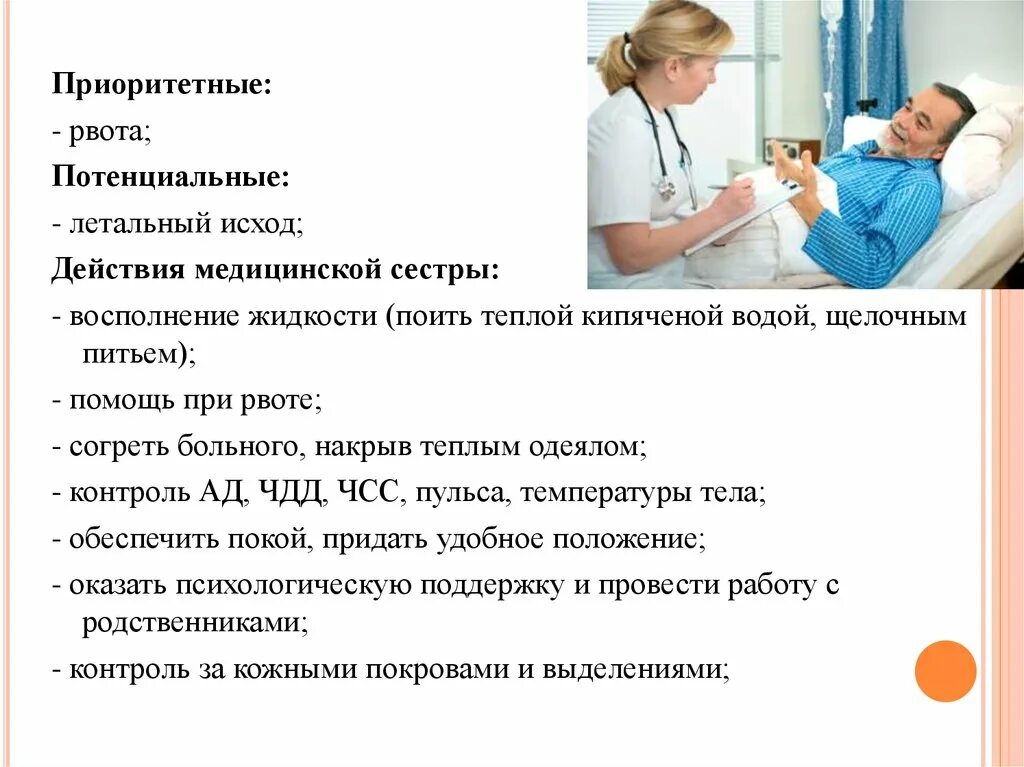 Рвота после наркоза. Проблема пациента при рвоте. Действия медсестры при рвоте. Проблема пациента при тошноте. Помощь медицинской сестры при рвоте.