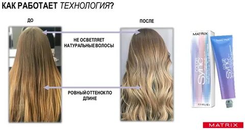 кислотная краска для волос матрикс