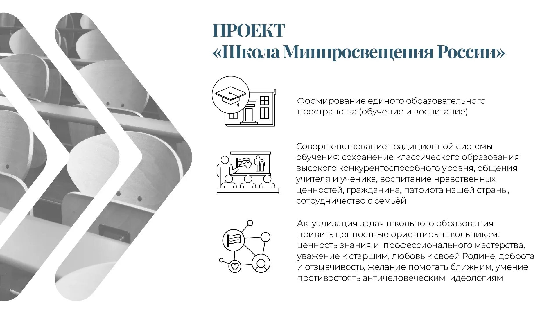 Проект минпросвещения россии воспитание. Проект школа Минпросвещения России 2023. Проект "школа Минпросвящения России. Школа Минпросвещения России. Проект школа мин Просвещения.