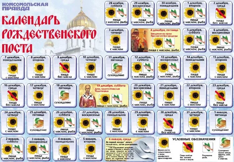 Почему в пост едят рыбу. Календарь питания в рождественский пост 2025 по дням. рождественский пост 2025-2025 календарь питания по дням. пост рождественский 2025 календарь питания. рождественский пост 2025-2025 питание по дням.