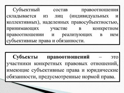 Субъектный состав сделки
