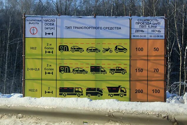 Тарифы платной дороги м1. Платная дорога м1 Москва. Платная дорога м1. Платная дорога Одинцово.