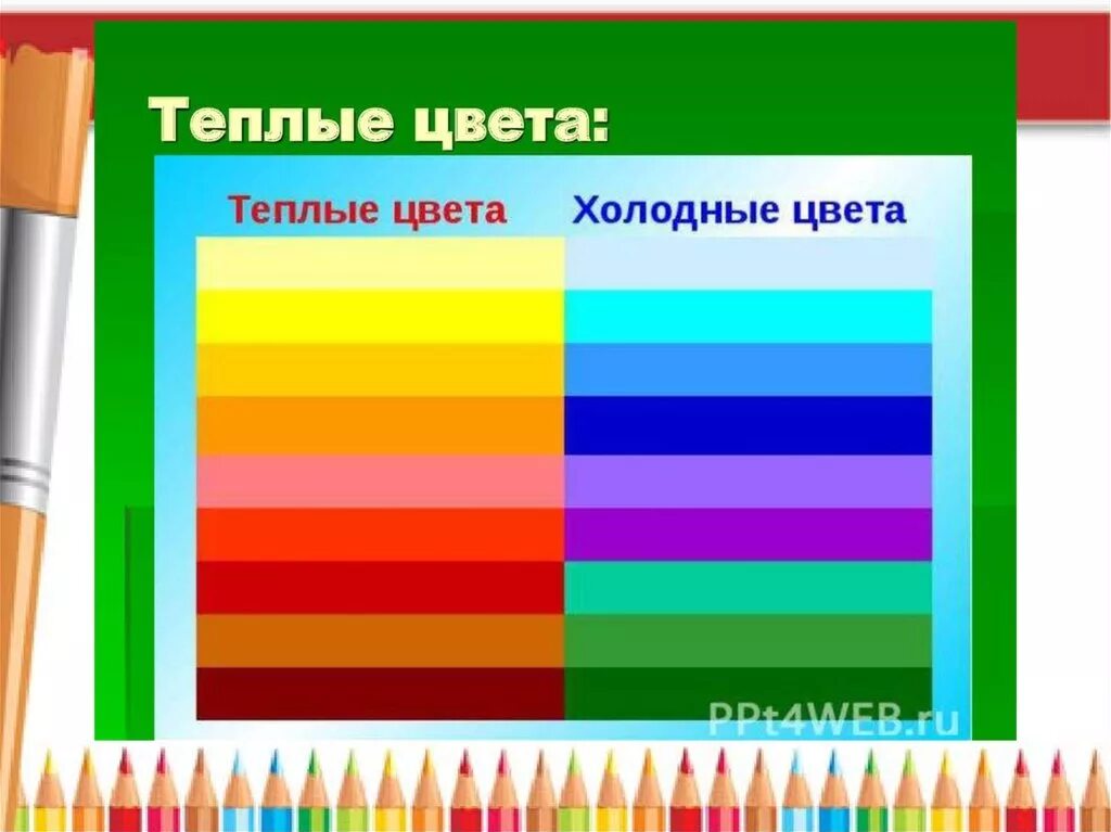 Что бывает теплым 1. Теплые цвета. Теплые и холодные цвета. Теплых и холодных цветов. Теплые и холодные оттенки.