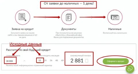 Заявка на русский стандарт наличными