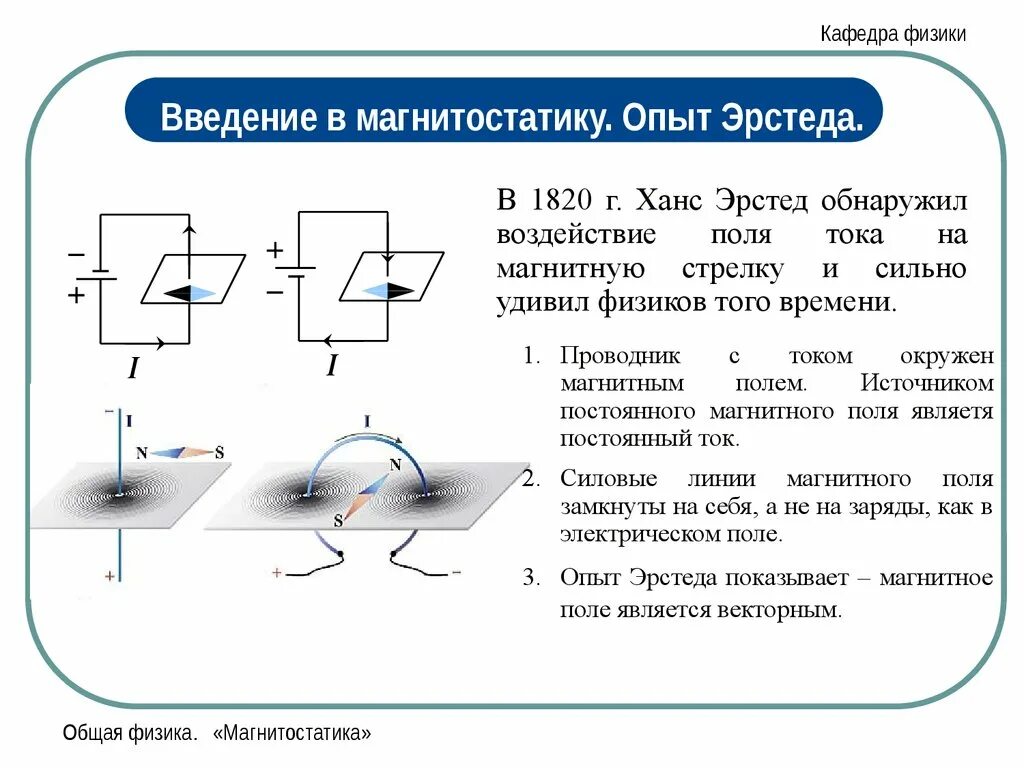 Опыт Эрстеда кратко схема. Опыт Эрстеда магнитное поле тока схема. Схема опыта Эрстеда физика. Опыт Эрстеда 1820.