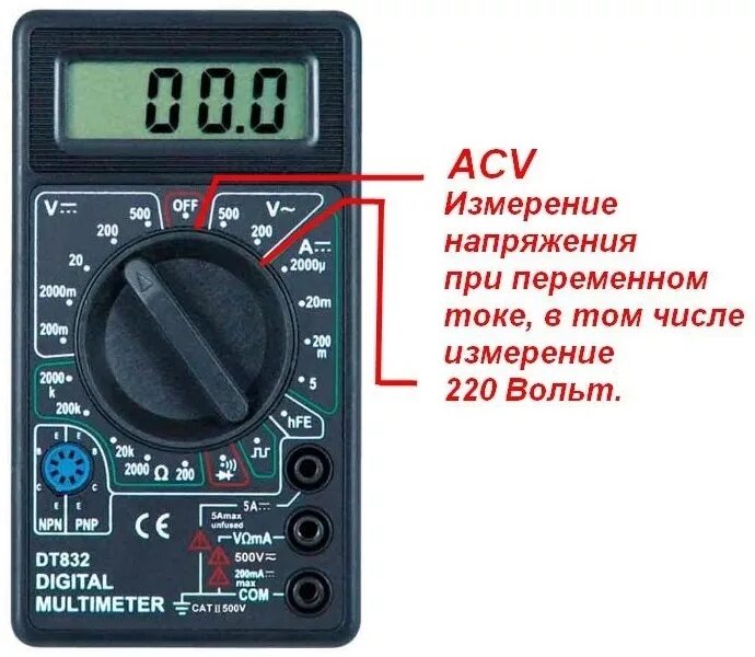 Как измерить стресс