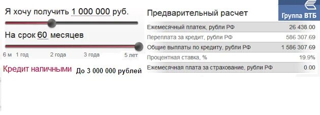 300 кредитов в рублях. Кредит в 1 миллион рублей ежемесячная плата. Если взять кредит 1000000 на 5 лет сколько платить в месяц в Сбербанке. Миллион в кредит на 5 лет сколько платить. 1000000 Рублей в кредит на 5 лет сколько платить в месяц.