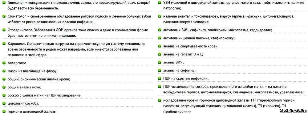 Какие анализы нужно сдавать мужу. Анализы перед планированием беременности женщине перечень. Анализы при планировании беременности для женщин список. Анализы для подготовки к беременности у женщин список. Обследования при планировании беременности список для женщин.