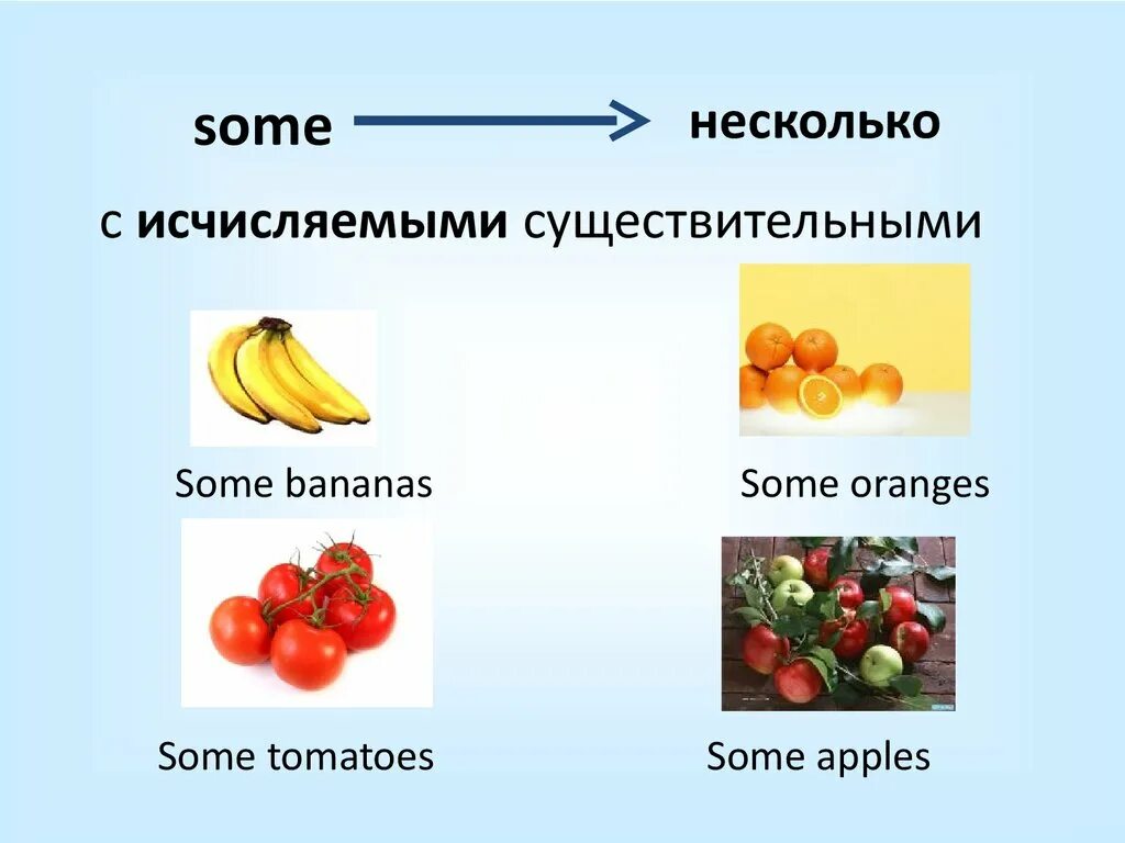 Some с исчисляемыми. Some any. Some any исчисляемые и неисчисляемые. Some any презентация. Неисчисляемые существительные some.