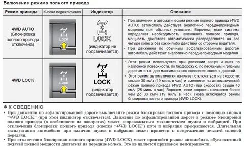 Включи подробное описание
