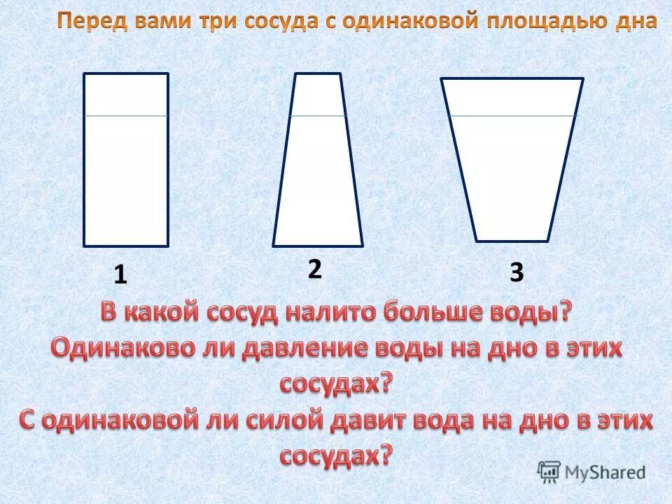 В три сосуда налита одинаковая жидкость