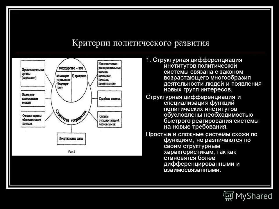 Структурные дифференциации. Оценка выбора целевого сегмента. Дифференциация доходов примеры. Дифференциация понятий это. Модель оптимального пользования.