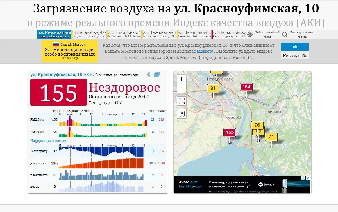 Уровень загрязненности воздуха. Приложение уровень загрязнения. Приложение для уровня загрязнения воздуха. Индекс грязного воздуха. Датчик загрязненности воздуха точка роста.