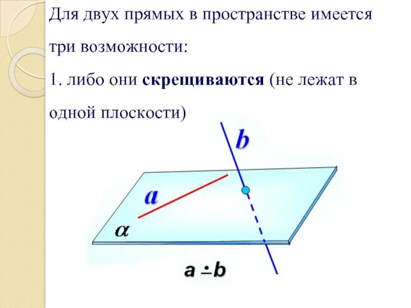 Называются скрещивающимися если. Скрещивающиеся прямые в пространстве. Две прямые в пространстве лежат в одной плоскости скрещиваются. Примеры скрещивающихся прямых. Скрещивающиеся прямые примеры.