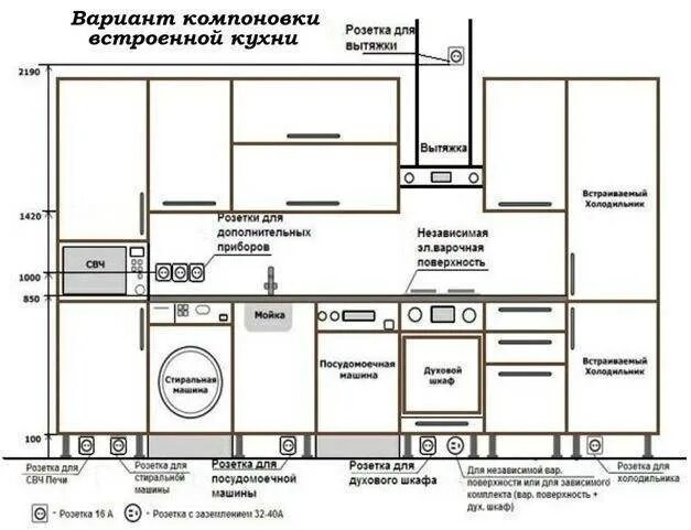 Розетка для встраиваемого холодильника