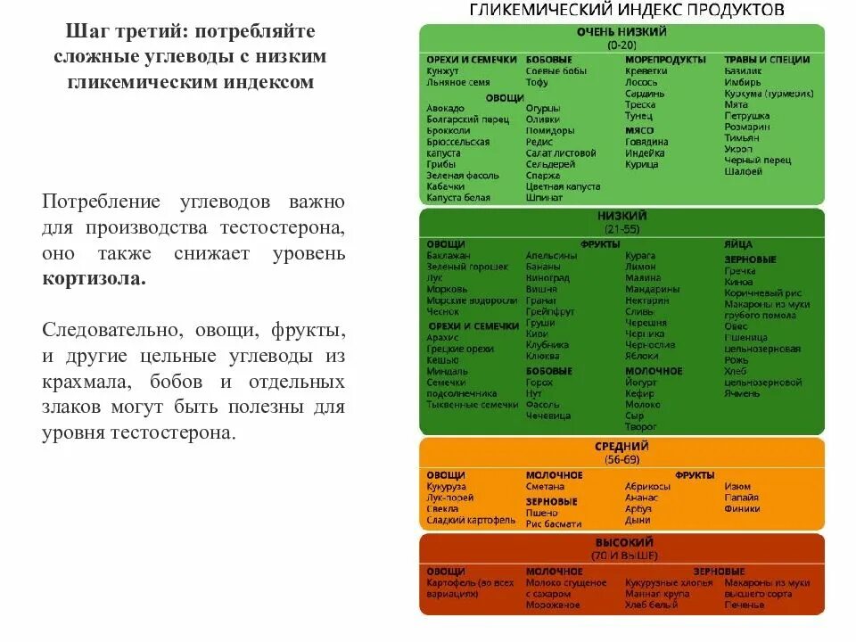 Углехимический индекс. Продукты с высоким ги. Черный рис гликемический. Гликемический индекс круп. Гликемический индекс риса.