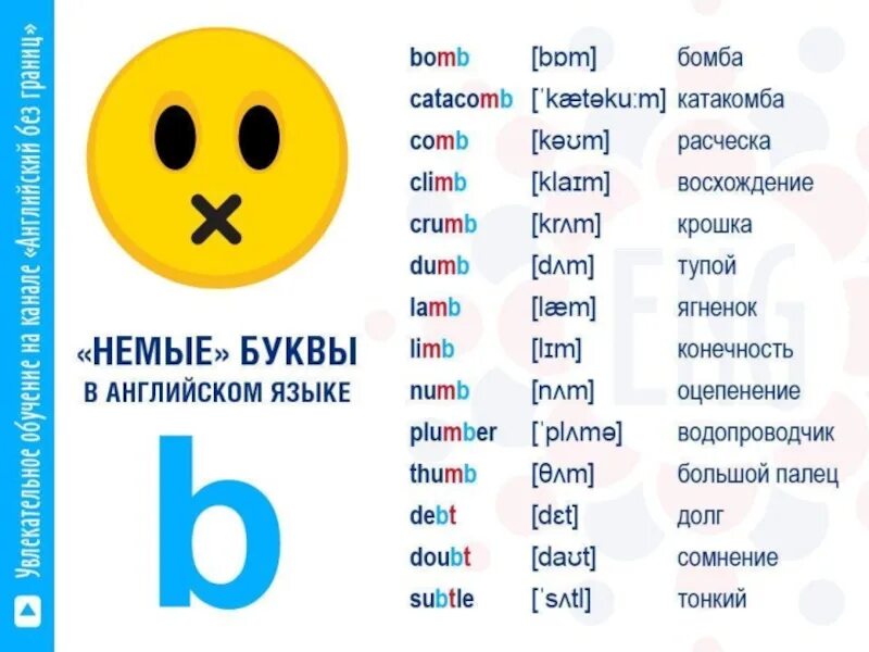 Английские слова. Слова на букву a на английском. Слова на b в английском. Слова на английском языке на букву b. Существительные слова на букву b