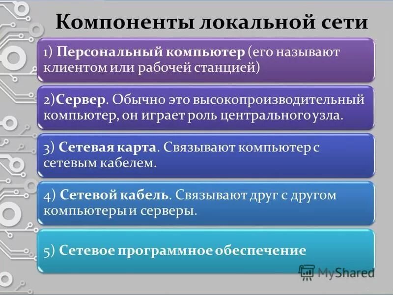 Из каких компонентов состоит сеть. Компоненты локальной сети. Основные элементы локальной сети. Перечислите основные компоненты локальной сети. Аппаратные компоненты локальной сети.