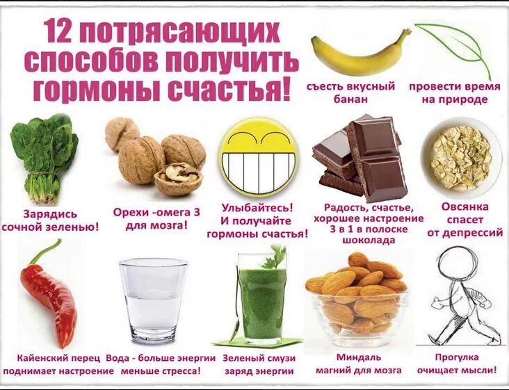 Продукты улучшающие настроение. Еда и настроение. Продукты которые поднимают настроение. Кальций в продуктах питания таблица для детей. Продукты богатые омега 3.