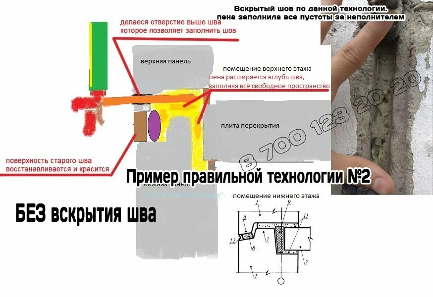 Стыки 9. Схема межпанельных стыков. Инструмент для вскрытия межпанельных швов. Вскрытие межпанельных швов. Заделка панельных швов схема.