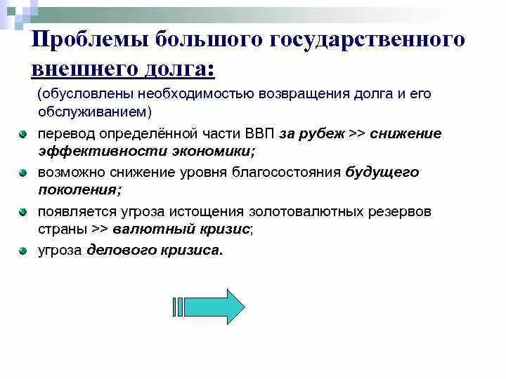 Проблема внешних долгов