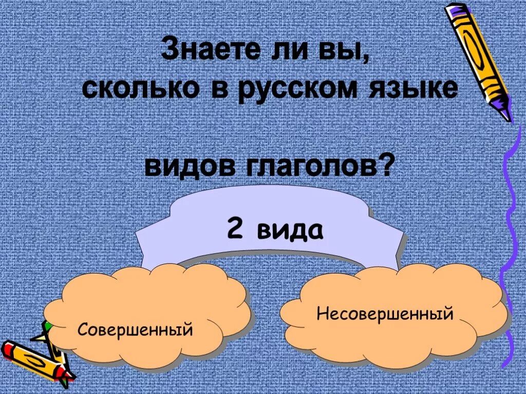 Совершенный и несовершенный вид глагола 2 класс. Совершеннный не совершен ный вид глаголп. Пошла какой вид глагола