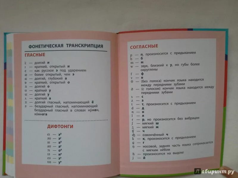 Символы фонетической транскрипции. Фонетические обозначения в русском языке. Символы английской транскрипции. Знаки английской транскрипции. Фонетические обозначения в русском языке.