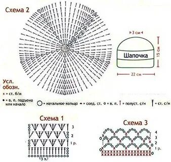 Вязание тюбетейки крючком схема