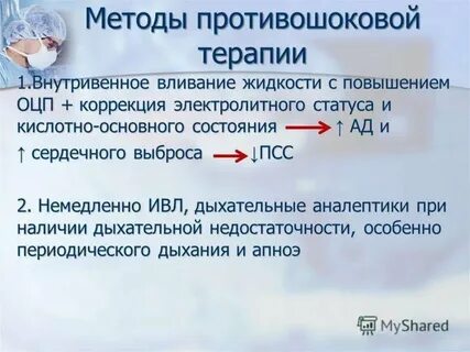 Состав противошоковой укладки 2024