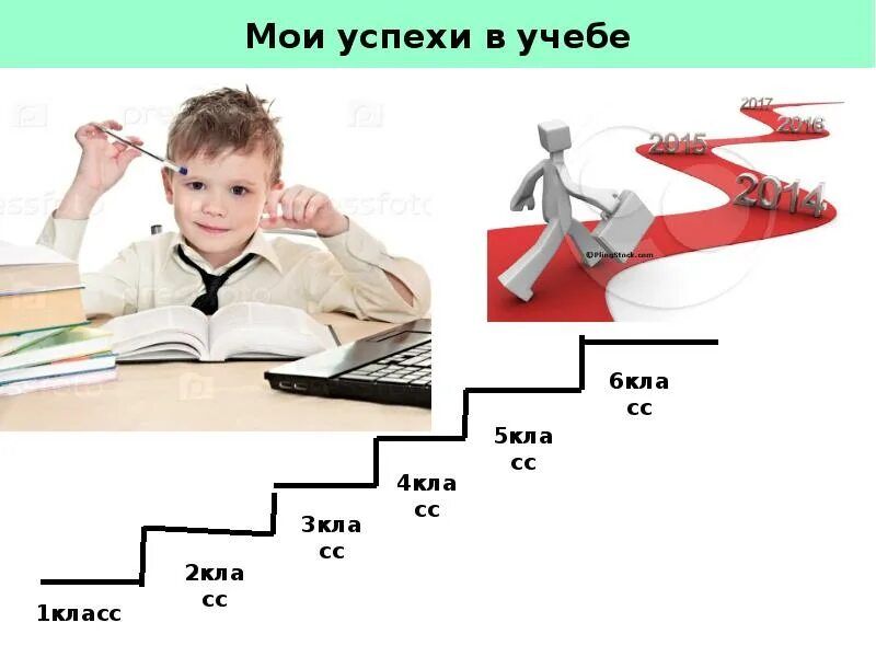 Самостоятельная работа испытание успех и неудача. Успехов в учебе. путь к успеху в учебе. класс успехов в учебе. успехов в учебе картинки.
