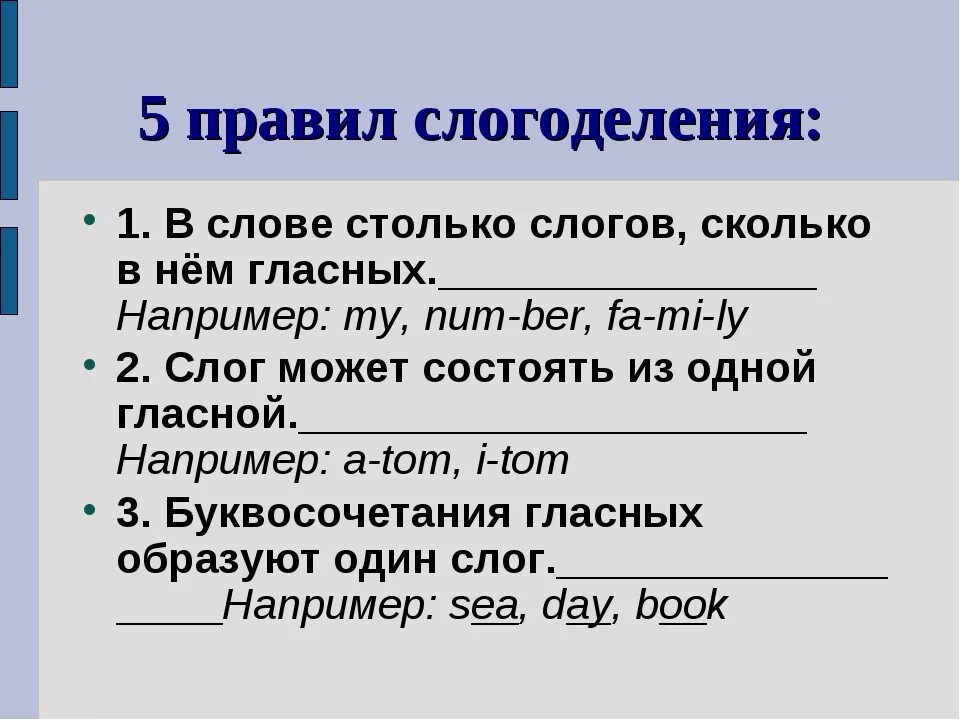 Правила как делить слова. Деление на слоги в английском языке. Правила слогоделения. Как делить английские слова на слоги. Деления на слоги англ яз.