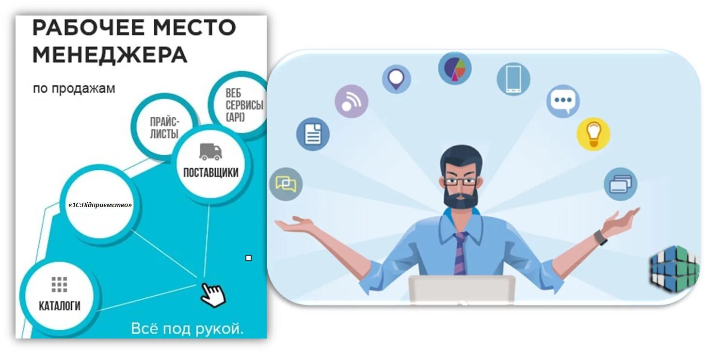 Работа менеджер отдела продаж. Инструменты отдела продаж. Инструменты продаж менеджера. Автоматизация отдела продаж. Менеджер отдела продаж.