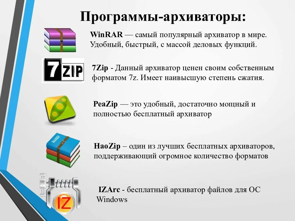 Программой архиватором называют