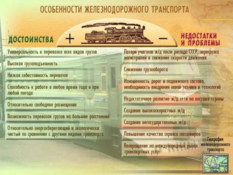 Тест по теме инфраструктурный комплекс 9 класс