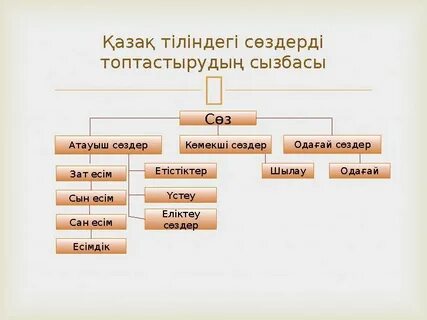 Порно әже немересі анальный видео