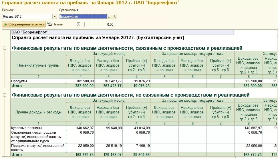 Справка налог на прибыль