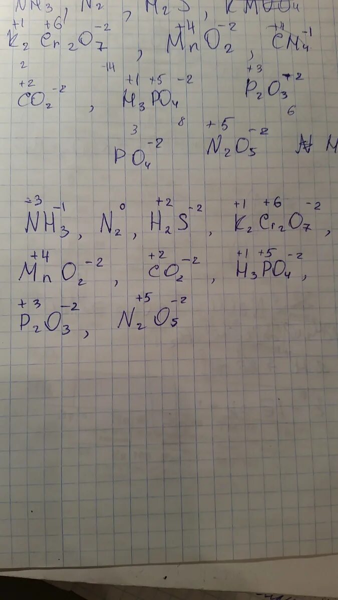 Определить степень окисления li2o. K2cro7 степень окисления каждого элемента. Степень окисления элементов li3n. Определите степень окисления h2cr2o7. Определите степени окисления элементов sio2