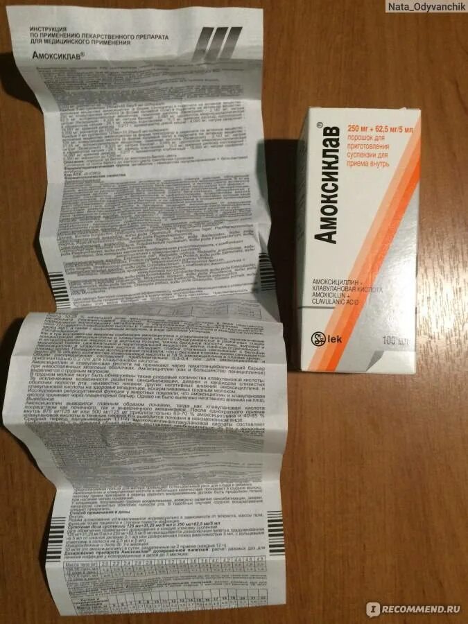 Амоксиклав 250 суспензия дозировка. Амоксиклав 4 года. Амоксиклав 250 суспензия дозировка. Амоксиклав суспензия для детей дозировка 3. Амоксиклав дозировка 250+125.