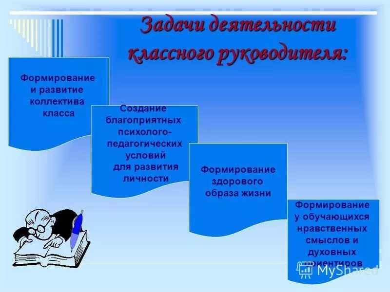 Правовую основу деятельности классных руководителей. Нормативно правовая база классного руководителя. Планирование и аналитическая деятельность классного руководителя. Правовую основу деятельности классных руководителей. Правовую основу деятельности классных руководителей.