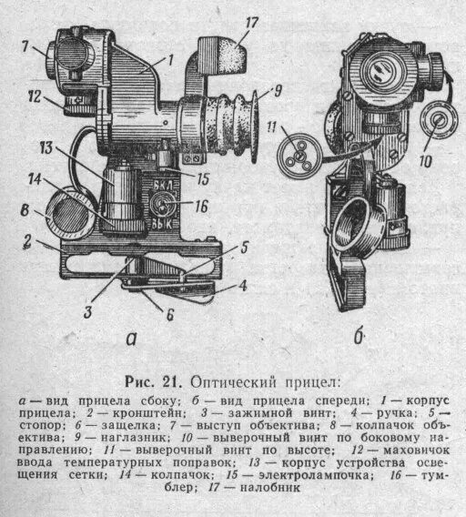 ПГО-7в ТТХ. Оптический прицел ПГО-7 чертёж. Прицел от РПГ 7. Сетка прицела РПГ 7. Прицелы ттх