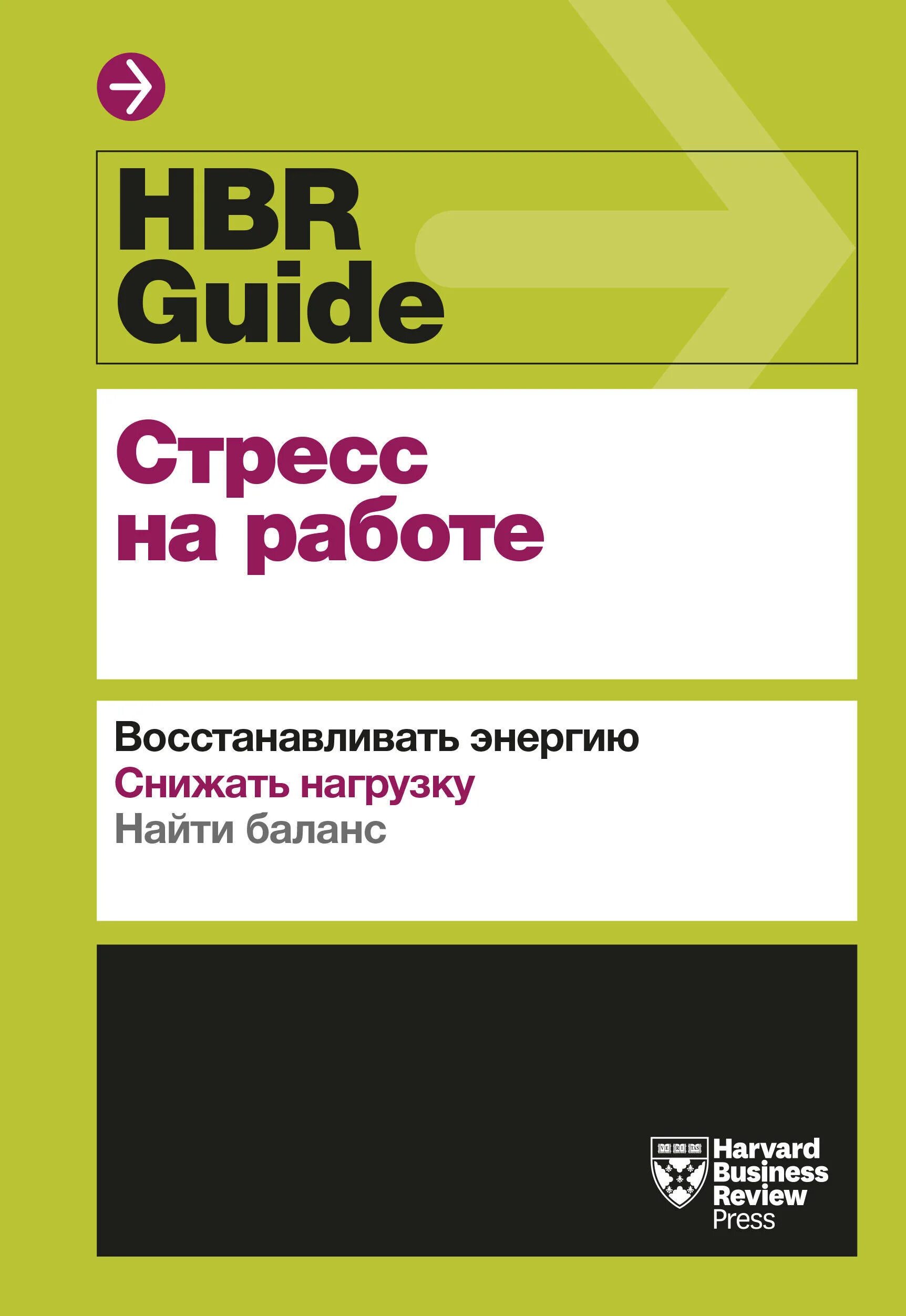 How to deal with stress. Стресс. Острое стрессовое расстройство симптомы. Виды стресса эустресс и дистресс. Стресс плакат.